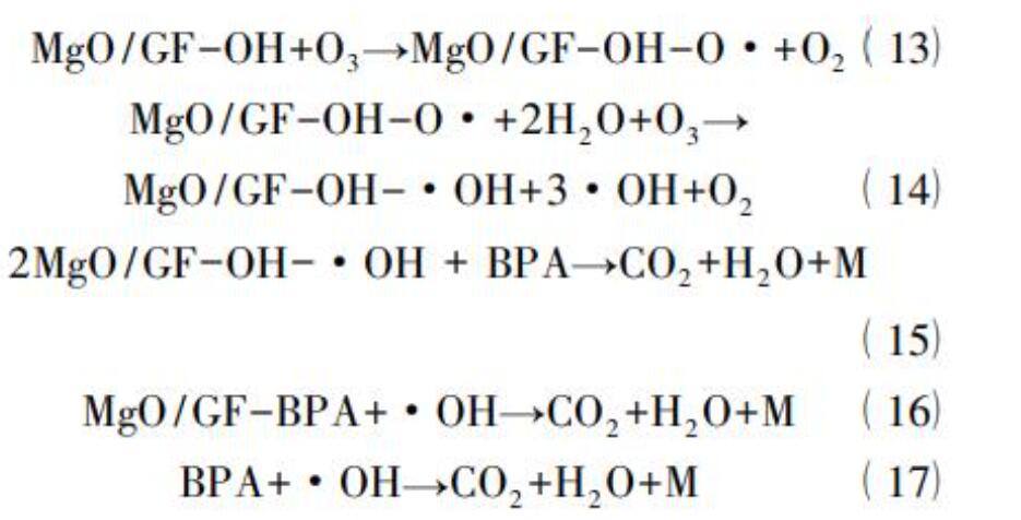 臭氧水中放入臭氧催化劑后臭氧水濃度下降原因